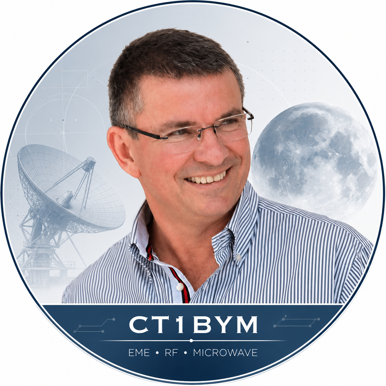 CT1BYM